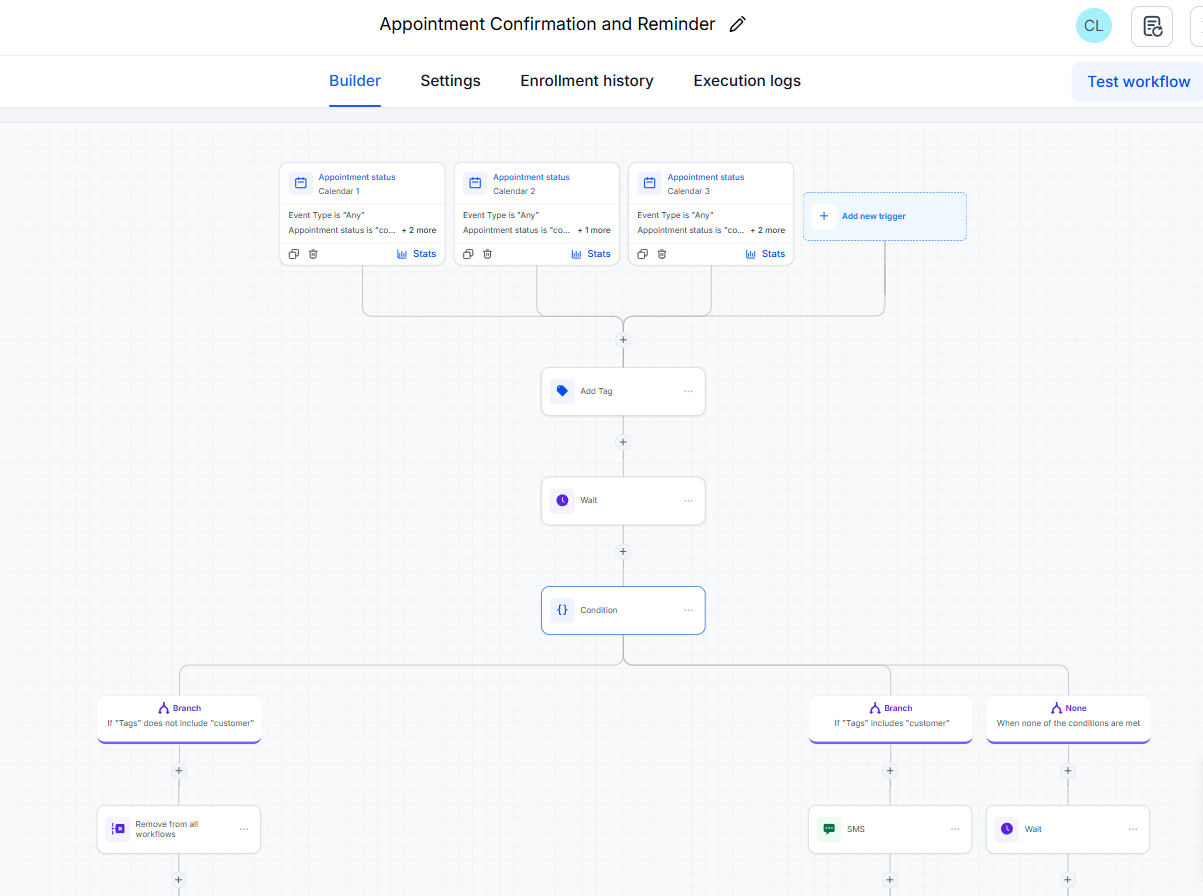 GoHighLevel appointment reminder workflow built by Christian Loterte
